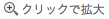 クリックで拡大